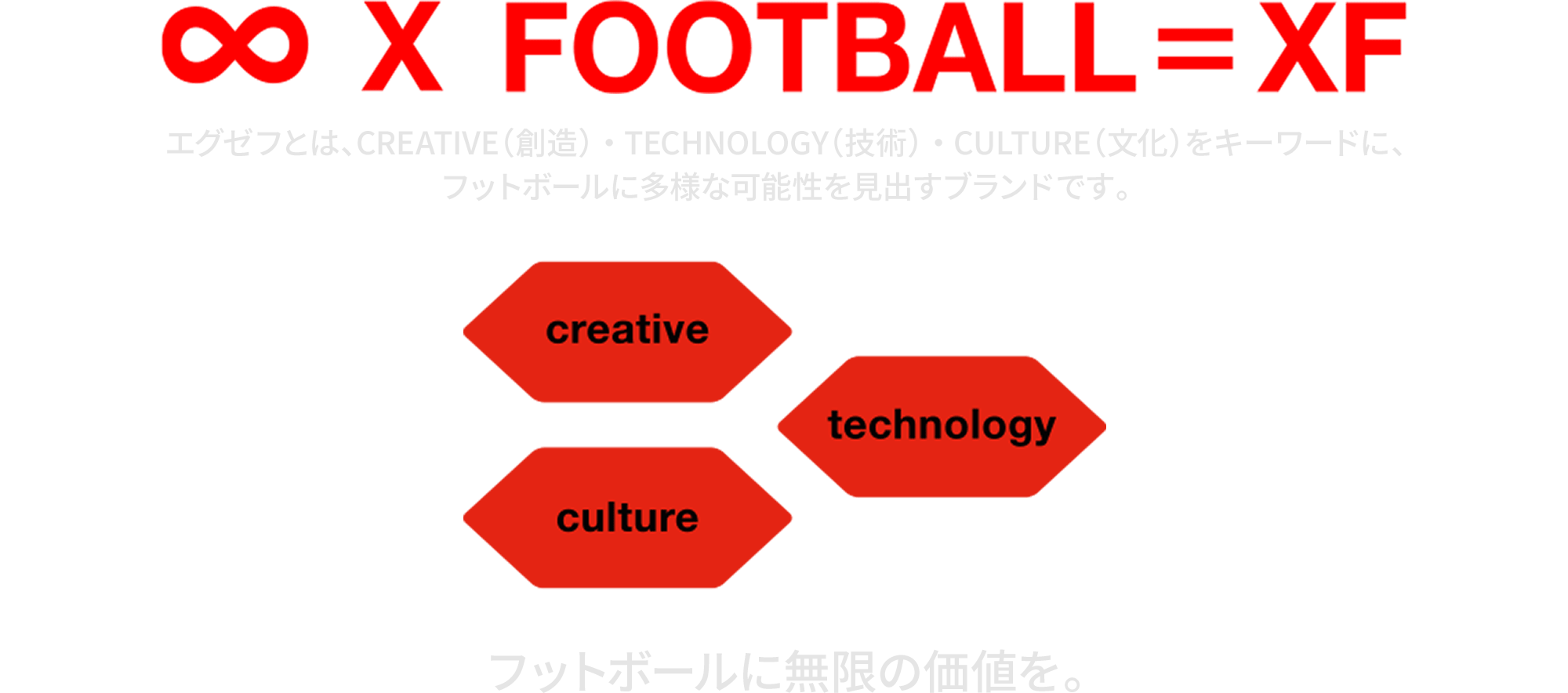 ∞ X FOOTBALL = XF エグゼフとは、CREATIVE（創造）・ TECHNOLOGY（技術）・ CULTURE（文化）をキーワードに、フットボールに多様な可能性を見出すブランドです。 フットボールに無限の価値を。